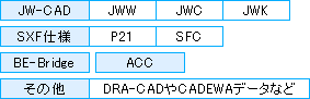 JW-CAD JWW JWC JWK / SXF仕様 P21 SFC / BE-Bridge / ACC / その他 DRA-CADやCADEWAデータなど