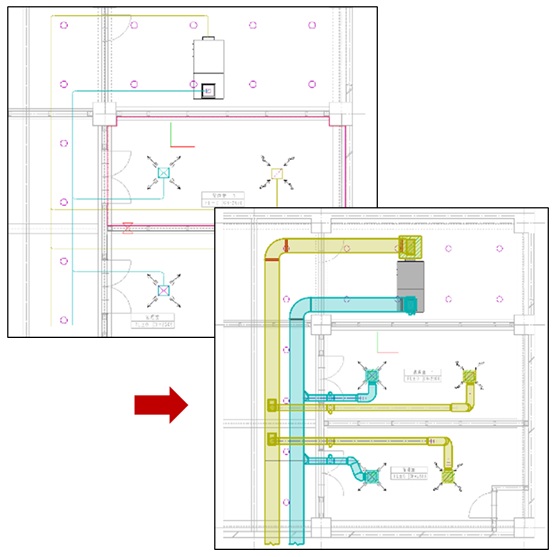 自動化機能とBIM